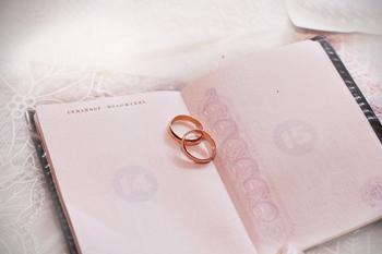 ПРИМЕТЫ, СВЯЗАННЫЕ С ОБРУЧАЛЬНЫМ КОЛЬЦОМ