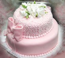 СОВЕТЫ ДЛЯ ВЫБОРА ИДЕАЛЬНОГО СВАДЕБНОГО ТОРТА